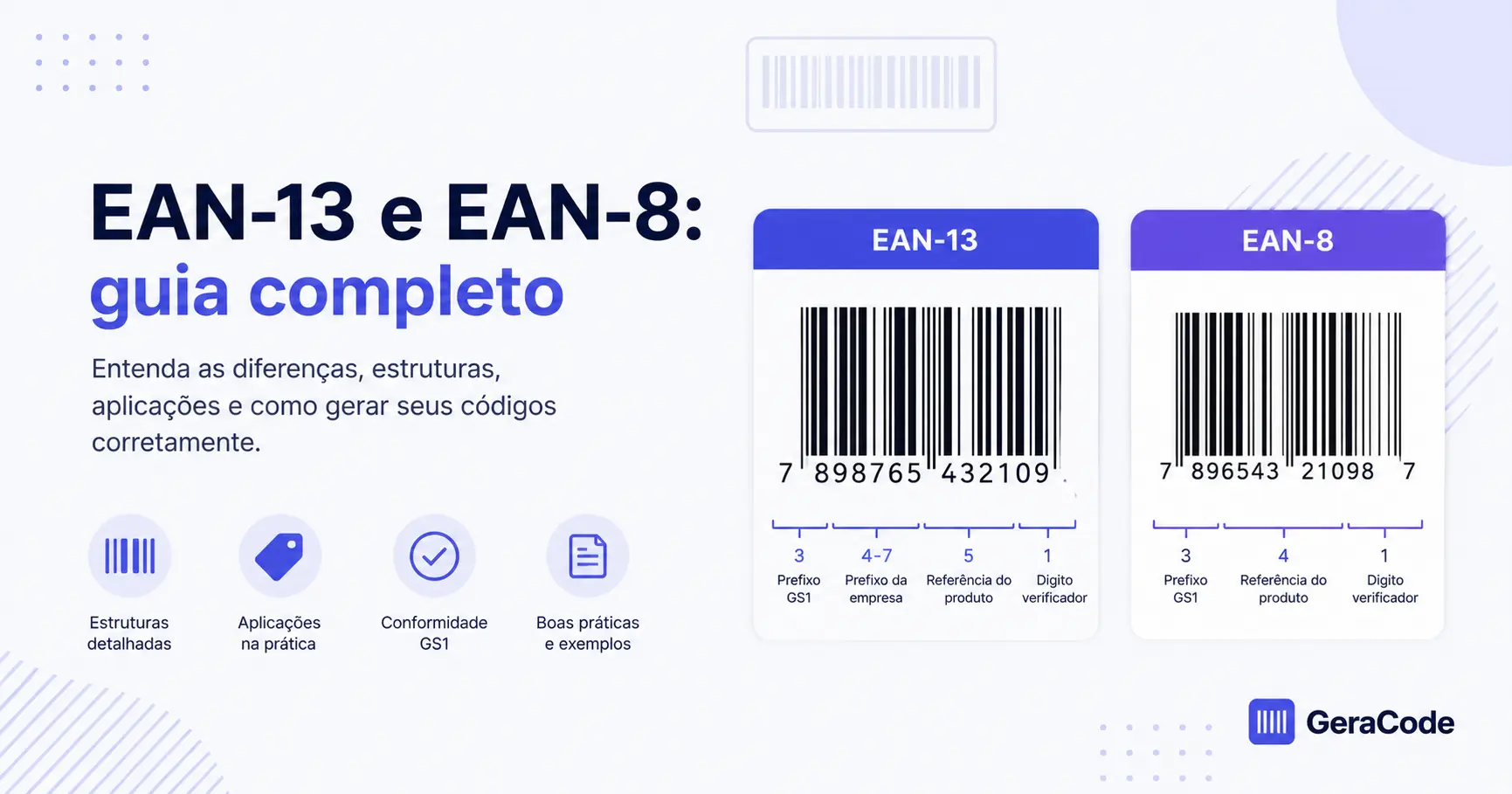 Estrutura do código EAN-13: prefixo GS1, empresa, referência do produto e dígito verificador