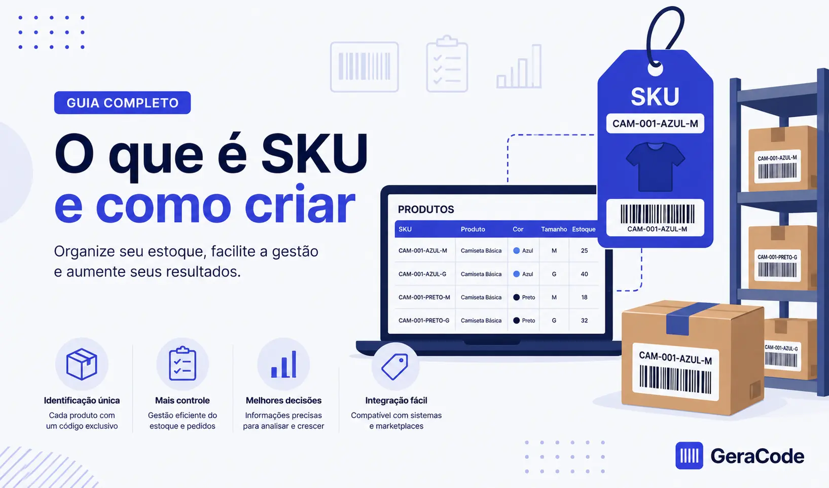 O que é SKU: grade de produtos com códigos de identificação para controle de estoque